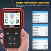 Obd2 Code Scanner Professional Car Scanner Diagnostic Tool,Car Engine Fault Code Reader,Applicable to All Cars That Comply with OBD II Protocol